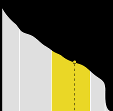 The 2018 Aid Transparency Index