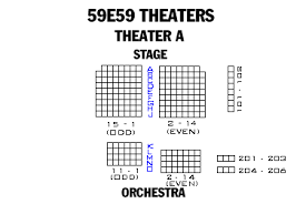 broadway london and off broadway seating charts and plans