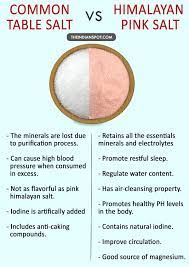 Table Salt Vs Himalayan Pink Salt Which Is Better And Why Hypothyroidism Diet Ayurvedic Therapy Natural Health
