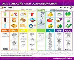 Pin On Vegan Vegetarian Raw Yummmm