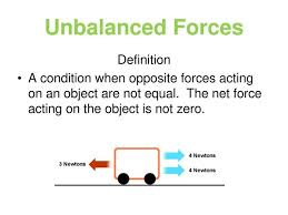 Https Slideplayer Com Slide 12999338 79 Images 9 Unbalanced Forces Definition Jpg In 2020 Force Definition Unbalanced Force