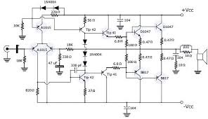 400w Rms Stereo Power Amplifier Schematic Pcb Design Power Amplifiers Amplifier Audio Amplifier