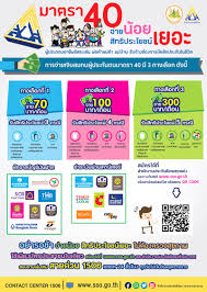 จากนั้นเว็บไซต์ www.sso.go.h office social security ได้เปิดให้กับนายจ้างและ บริษัท ประกันตามมาตรา 33 ตรวจสอบสิทธิ์ของการแก้ไขนายจ้างและ บริษัท. à¸œ à¸«à¸ à¸‡ à¸›à¸£à¸°à¸ à¸™à¸ª à¸‡à¸„à¸¡ à¸Šà¸§à¸™à¹à¸£à¸‡à¸‡à¸²à¸™à¸­ à¸ªà¸£à¸° à¸ªà¸¡ à¸„à¸£à¹€à¸› à¸™à¸œ à¸›à¸£à¸°à¸ à¸™à¸•à¸™ à¸¡à¸²à¸•à¸£à¸² 40 à¸—à¸²à¸‡à¹€à¸¥ à¸­à¸à¹ƒà¸«à¸¡