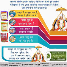 Godkabir Comes In 4 Yugas Lord Kabir Believe In God Quotes God Healing Quotes Spiritual Quotes God