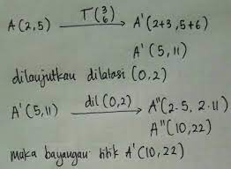 Pada gambar animasi di bawah ini! A 2 5 Di Translasi 3 Di Bawahnya 6 Kemudian Didilatasi Dengan Faktor Skala 2 Dan Berpusar Di Titik Brainly Co Id
