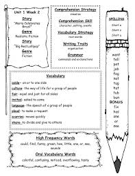 Pin On First Grade Reading