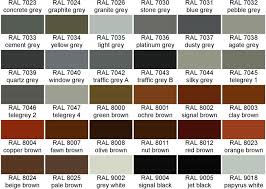 Ral Colour System These Colour Charts Are For Reference Only