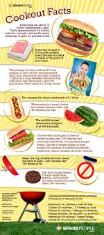 Chew On This Cookout Facts Trivia Sparkpeople