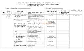 Anda dapat mengikuti contoh daftar isi ketika anda selesai melakukan suatu wawancara dengan orang yang penting atau orang yang ingin anda. U 5wbwjyazsim