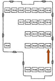 Upon getting this vehicle, i have had to . 05 Ford Five Hundred Fuse Box Diagram Under Hood Fixya