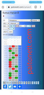 Jagan sampai ketinggalan keluaran baru! Paitonett Com Situs Aplikasi Paito Warna Dan Perkakas Facebook