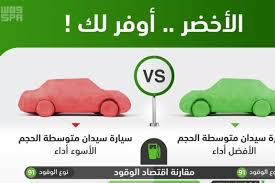 كفاءة المركبات المتميزة في استهلاك الوقود توفر 56