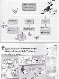 Nota ringkas sejarah tingkatan 3 bab 5 kssm. Komik Sejarah T5 Bab 1 3