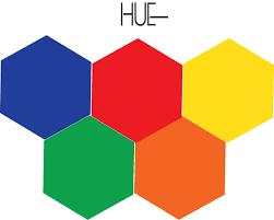 Myles Thompson Journal Hue Tint Tone Shade Seasonal Color Analysis Color Analysis Tints