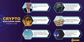 There are 301 days until december 31, 2020. Bitcoin Gets Away From 20k The Crypto Weekly Market Update Coingenius Hosts Virtual Crypto Event
