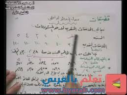 We did not find results for: Ø§Ù„Ø¬Ø¯ÙˆÙ‰ Ø§Ù„Ø§Ù‚ØªØµØ§Ø¯ÙŠØ© Ù„Ù„Ù…Ø´Ø±ÙˆØ¹Ø§Øª Ø§Ù„Ø§Ø³ØªØ«Ù…Ø§Ø±ÙŠØ© ØªØ·Ø¨ÙŠÙ‚ 1 ÙƒÙ„ÙŠØ© Ø§Ù„ØªØ¬Ø§Ø±Ø© Ø§Ù„ØªØ¹Ù„ÙŠÙ… Ø§Ù„Ù…ÙØªÙˆØ­ Math Equations Math Airline