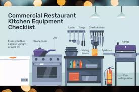 Just see the following words and learn everything about finally, we can say that the kitchen equipment list and their uses are very essential for all. Purchasing Restaurant Kitchen Equipment Commercial Kitchen Factors To Consider Simplex Pte Ltd