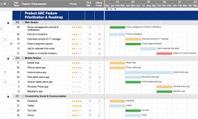 Product Roadmap With Gantt Smartsheet