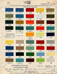 Classifieds for 1967 to 1972 gmc vehicles. Http 67 72chevytrucks Com Vboard Attachment Php S 38a20568b216fecf7dd9fe43514130ca Attachmentid 377633 Stc 1 D Chevy Trucks C10 Chevy Truck Car Paint Colors