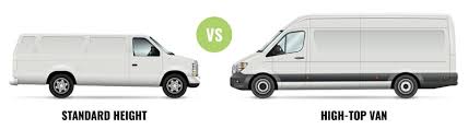 Every thing in this build is brand new, all appliances have manufacturer's Building Diy Sprinter Van Campers And Conversions Mercedes Sprinter Conversions