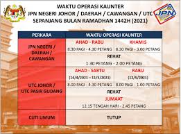 Mukim sena 01000 kangar, perlis. Jpn Johor Jpnjbahru Twitter