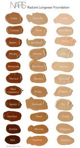 18 Complete Nars Sheer Glow Foundation Shade Finder