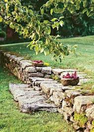 Country Decorating Ideas Avec Images Amenagement Jardin En Pente Escalier De Jardin Idees Jardin