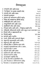 Subodh Stotra Sangrah Srimadadh Shankaracharya Free Download Borrow And Streaming Internet Archive Internet Archive Digital Library Free Download
