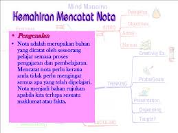 Berdasarkan pada proses pengajaran dan pembelajaran yang dijalankan, didapati responden menunjukkan minat adan tertarik dengan proses pengajaran yang dikendalikan oleh kerana elemen muzik telah diterapkan dalam proses pengajaran dan pembelajaran tersebut. Ppt Pengenalan Powerpoint Presentation Free Download Id 4581490