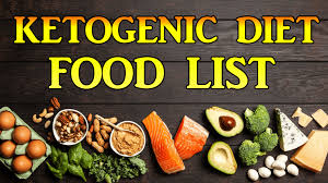 Keep to your keto diet and enjoy this favorite italian dish; Top 15 Keto Foods In India List Of Best Ketogenic Foods Dietburrp