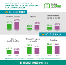 The original size of the image is 200 × 52 px and the original resolution is 300 dpi. Inegi Coordinacion Estatal Veracruz Startseite Facebook