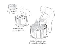 Maybe you would like to learn more about one of these? Pin By Johanna Leeth On Outdoor Ideas Septic Tank Septic Tank Cover Ideas Hide Septic