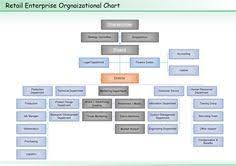 Organizational Chart Infographic For 4 Vector