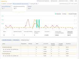 Amazon partnerprogramm auszahlung 😍 auswahl der besten ausführungen auf welche kauffaktoren sie zuhause vor dem kauf ihres amazon partnerprogramm auszahlung acht geben sollten. Affiliate Marketing Adsense Und Das Amazon Partnerprogramm Wann Sollte Was Eingesetzt Werden Projecter