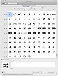 The Apple Symbols Font Iphone Buttons Symbols Iphone Icon
