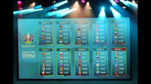 The tournament, being held in 11 cities in 11 uefa countries, was originally scheduled from 12 june to 12 july 2020. Sorteio Da Fase De Qualificacao Para O Europeu 2020 Youtube