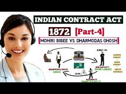Mohiri bibee vs dharmodas ghosh facts of the case: Mohiri Bibee Vs Dharmodas Ghosh 1903 Indian Contract Act 1872 Notes For Llb Llm Clat Judiciary Youtube