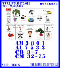 Pin Di Prediksi Togel