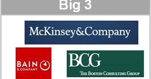 9 When Hirai And His Management Team Look For A Strategy Consulting Firm To Help They Will Be Looking At Customer Journey Mapping Bain Company Consulting