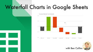 Create Waterfall Charts In Google Sheets Formulas And Apps Script Versions