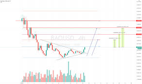 It has a circulating supply of 34,066,471,176 bao coins and the max. Bao Tradingview