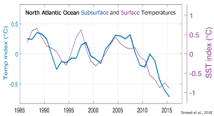 New Paper 1 407 Contiguous U S Temperature Stations Reveal