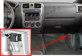 The instrument panel fuse block is behind the passenger side cowl side trim panel. Fuse Box Diagram Chevrolet Colorado 2012 2020