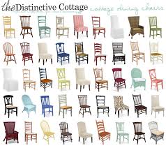 Amazing Type Of Dining Chair Style Imbest Info Antique