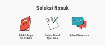 Contoh soal tpa masuk universitas swasta. Panduan Lengkap Masuk Perguruan Tinggi Swasta Jenis Tes Masuk Dan Tips Tipsnya Rencanamu
