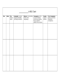 Blank Abc Chart Template Free Download