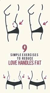 3 perdre les poignées d'amour avec ces 4 exercices. Exercice Du Sport 9 Les Meilleurs Exercices Pour Reduire Les Poignees D Amour Virtual Fitness Votre Magazine D Inspiration Sante Fitness N 1 Fitness Workout Squat Yoga Nutrition Lifestyle