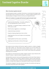 Image result for Neurology Worksheets