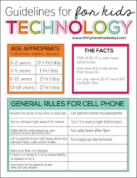 Cell Phone Contract Rules For Kids Good Parenting