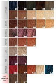 Naturtint Permanent Hair Color 7n Permanent Hair Color Hair Color Chart 7n Hair Color